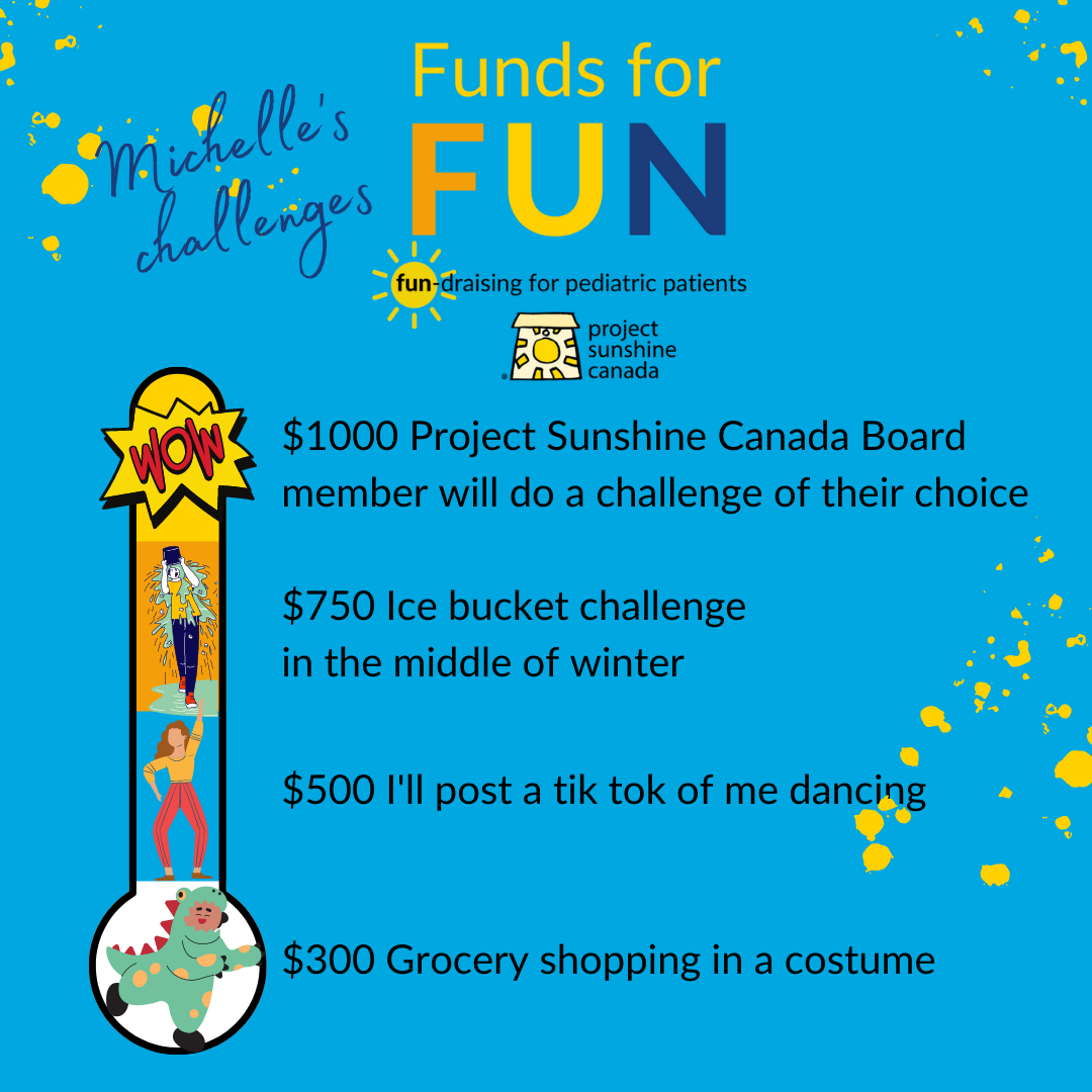 Funds for Fun: Our Chapter Wide Annual Fundraising Event